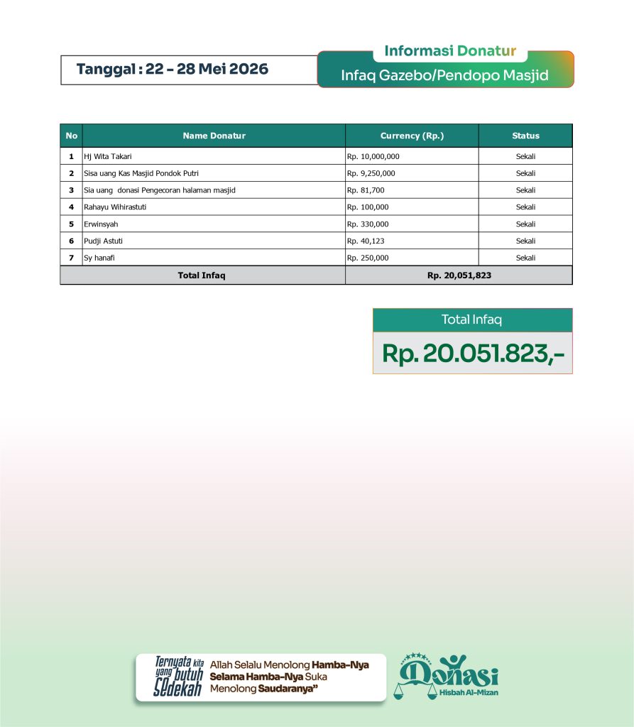 Infaq_Gazebo-01