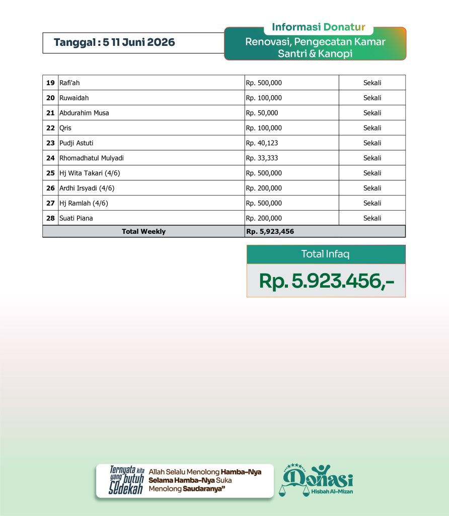 Infaq_Gazebo-02