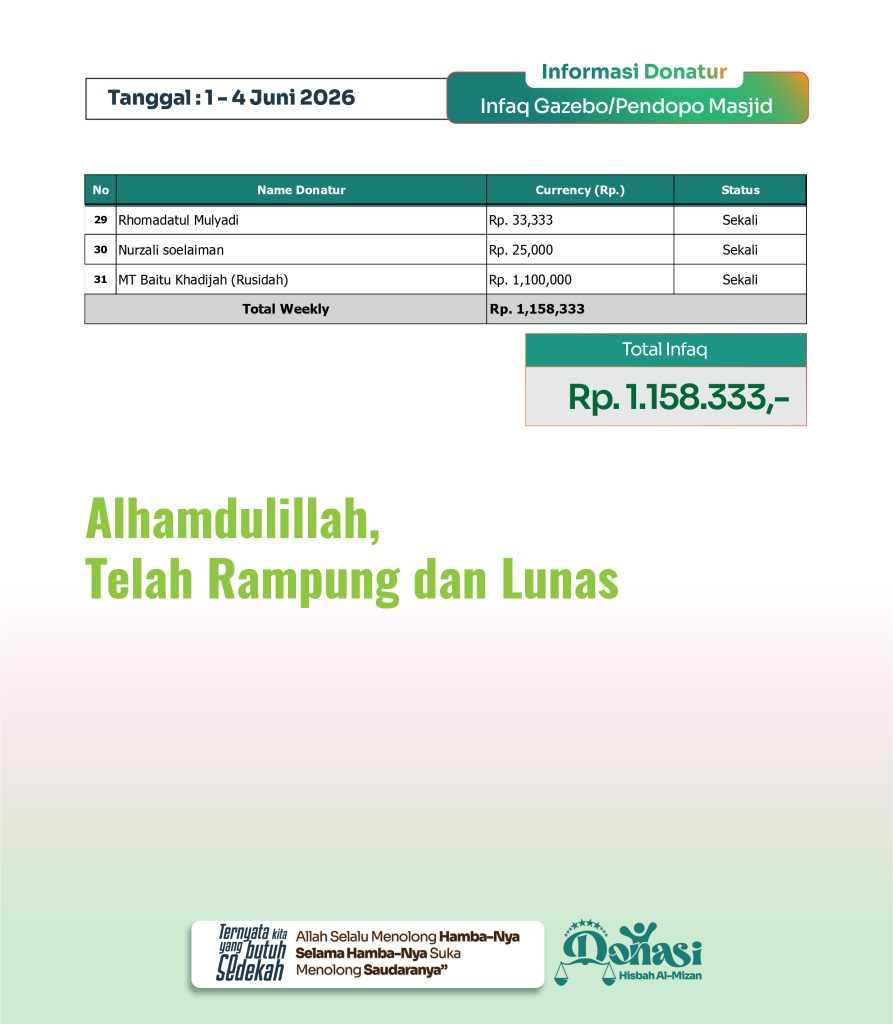 Infaq_Gazebo-03